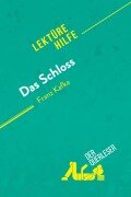 Cover-Bild zum Titel 'Das Schloss von Franz Kafka (Lektürehilfe)' von 'Vincent Guillaume, derQuerleser'