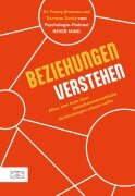 Beziehungen verstehen - Fanny Jimenez, Derman Deniz