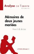 Mémoires de deux jeunes mariées de Honoré de Balzac (Fiche de lecture) - Lucile Lhoste