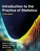 Cover-Bild zum Titel 'Introduction to the Practice of Statistics (International Edition)' von 'David S. Moore, George P. McCabe, Bruce A. Craig'