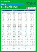 Cover-Bild zum Titel 'PONS Verben auf einen Blick Französisch' von ''