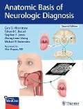 Anatomic Basis of Neurologic Diagnosis - Cary D. Alberstone, Edward C. Benzel, Stephen E. Jones, Zhong Wang, Michael P. Steinmetz
