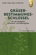 Cover-Bild zum Titel 'Gräserbestimmungsschlüssel für die häufigsten Grünland- und Rasengräser' von 'Martin Elsäßer, Ernst Klapp, Wilhelm Opitz von Boberfeld'