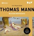 Cover-Bild zum Titel 'Buddenbrooks. Verfall einer Familie' von 'Thomas Mann'