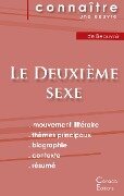 Fiche de lecture Le Deuxième sexe (tome 1) de Simone de Beauvoir (Analyse littéraire de référence et résumé complet) - Simone De Beauvoir