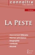 Cover-Bild zum Titel 'Fiche de lecture La Peste de Camus (Analyse littéraire de référence et résumé complet)' von 'Albert Camus'