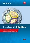 Cover-Bild zum Titel 'Elektronik Tabellen. Betriebs- und Automatisierungstechnik Tabellenbuch' von 'Jürgen Klaue, Dieter Jagla, Heinrich Hübscher, Hans-Joachim Petersen, Harald Wickert'