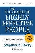 The 7 Habits of Highly Effective People: Powerful Lessons in Personal Change - Stephen R. Covey
