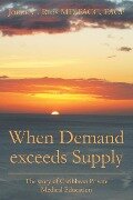 When Demand exceeds Supply - FACP Jorge C. Rios MD FACC