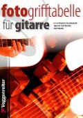 Cover-Bild zum Titel 'Foto-Grifftabelle für Gitarre' von 'Jeromy Bessler, Norbert Opgenoorth'