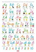 Mein Schreibschrift-ABC mit Buchstaben und Lauten in der Schulausgangsschrift (SAS), L 70 x 100 cm - Spielend Lernen Verlag