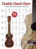 Cover-Bild zum Titel 'Ukulele Chord Chart' von 'Ron Manus, L C Harnsberger, Nathaniel Gunod'