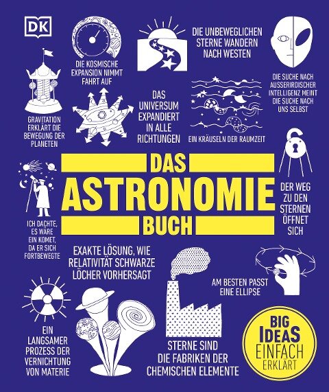 Big Ideas. Das Astronomie-Buch - Jacqueline Mitton, David W. Hughes, Robert Dinwiddie, Penny Johnson, Tom Jackson