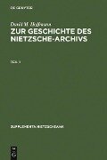Zur Geschichte des Nietzsche-Archivs - David M. Hoffmann