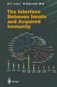The Interface Between Innate and Acquired Immunity - 
