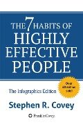 The 7 Habits of Highly Effective People: Infographics Edition - Stephen R. Covey