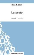 La Peste d'Albert Camus (Fiche de lecture) - Hubert Viteux, Fichesdelecture. Com