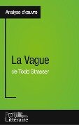 La Vague de Todd Strasser (Analyse approfondie) - Alexandre Ramakers