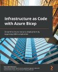 Infrastructure as Code with Azure Bicep - Yaser Adel Mehraban