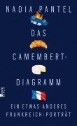 Cover-Bild zum Titel 'Das Camembert-Diagramm' von 'Nadia Pantel'