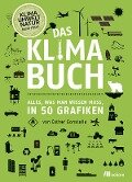 Das Klimabuch - Esther Gonstalla