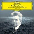 Carl Nielsen: The Symphonies - Carl Nielsen