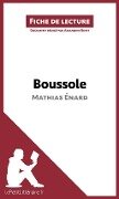 Boussole de Mathias Énard (Fiche de lecture) - Lepetitlitteraire, Amandine Binet