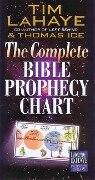 The Complete Bible Prophecy Chart - Thomas Ice, Tim Lahaye
