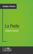 La Peste d'Albert Camus (Analyse approfondie) - Eléonore Sibourg, Profil-Litteraire. Fr
