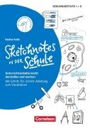 Sketchnotes - Nadine Roßa
