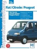 Fiat Ducato / Citroen Jumper / Peugeot Boxer Baujahre 1994 resp. 2000 bis 2002 - 