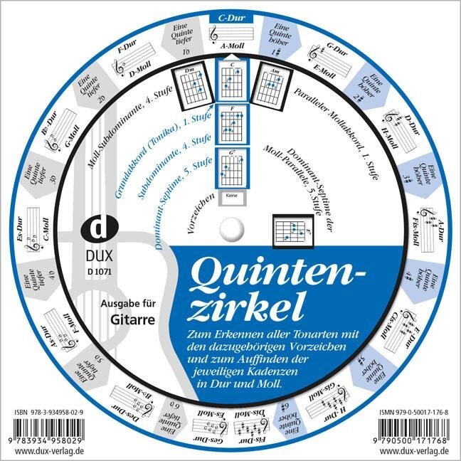 Quintenzirkel - Uwe Sieblitz
