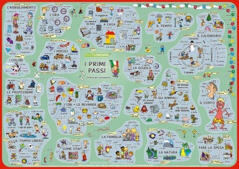 mindmemo Lernposter - I primi passi - Italienisch für Einsteiger - Vokabeln lernen mit Bildern - Zusammenfassung - Fischer Henry, Hunstein Philipp